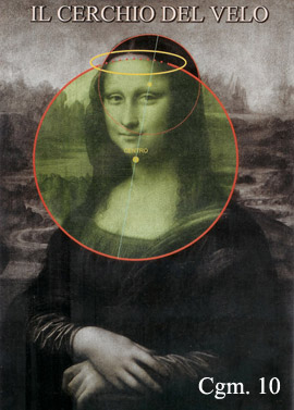 lo studio del codice da vinci, spiegazione del codice segreto nel quadro della monnallisa 